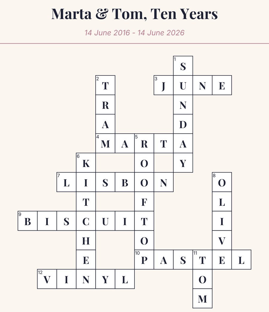Solved sample anniversary crossword titled Marta & Tom, Ten Years, 14 June 2016 to 14 June 2026, with answers such as LISBON, JUNE, SUNDAY and VINYL.